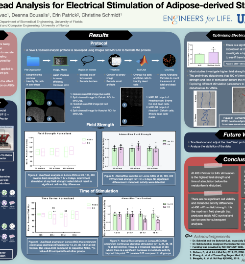 FURC2021Poster_KL_NH