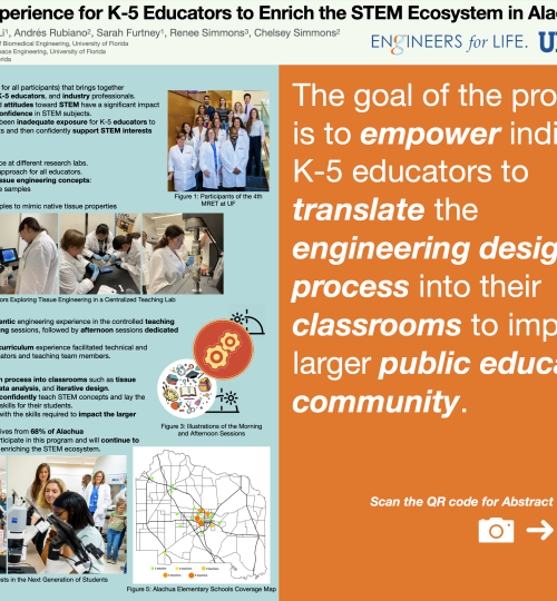 FurtneyTurinettLi_BMES2021Poster